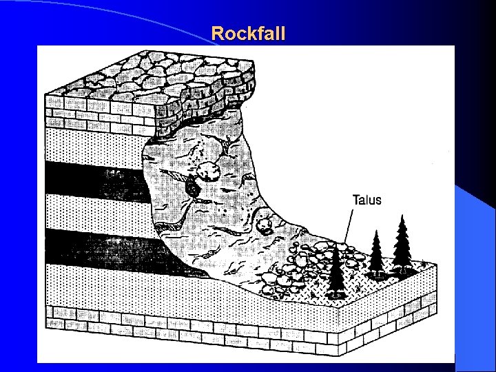 Rockfall 