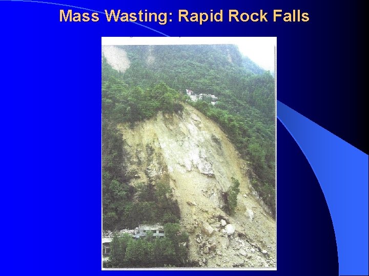 Mass Wasting: Rapid Rock Falls 