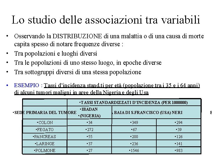 Lo studio delle associazioni tra variabili • Osservando la DISTRIBUZIONE di una malattia o