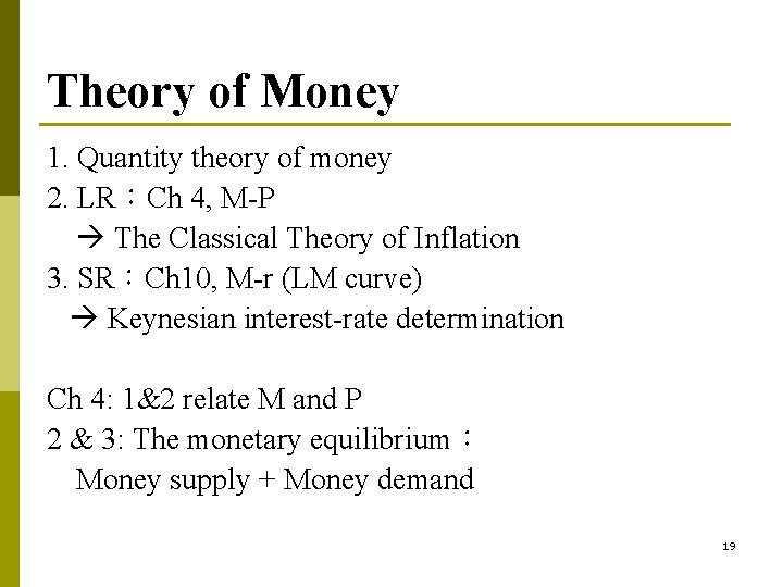 Theory of Money 1. Quantity theory of money 2. LR:Ch 4, M-P The Classical Theory of Money 1. Quantity theory of money 2. LR:Ch 4, M-P The Classical