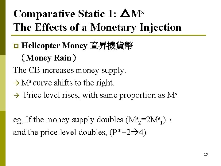 Comparative Static 1: △Ms The Effects of a Monetary Injection Helicopter Money 直昇機貨幣 (Money Comparative Static 1: △Ms The Effects of a Monetary Injection Helicopter Money 直昇機貨幣 (Money