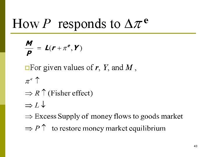 How P responds to p. For e given values of r, Y, and M How P responds to p. For e given values of r, Y, and M