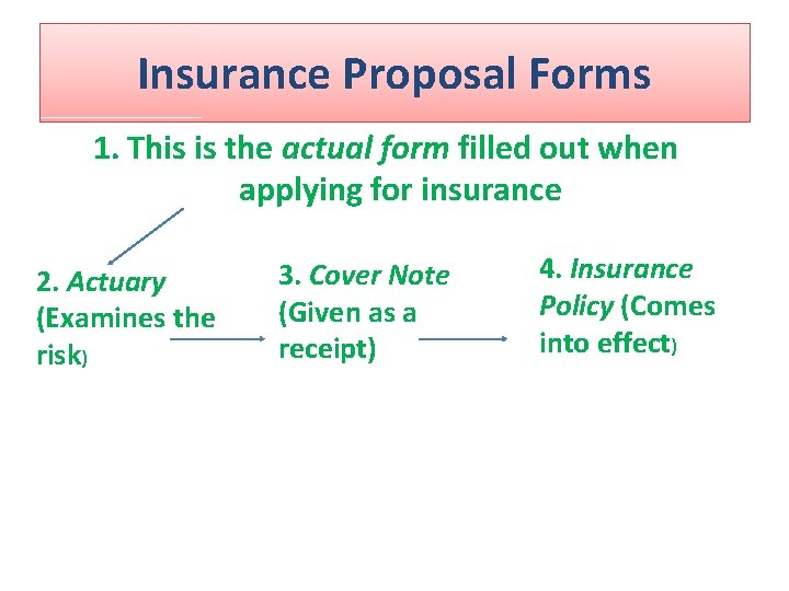 Insurance Proposal Forms 1. This is the actual form filled out when applying for Insurance Proposal Forms 1. This is the actual form filled out when applying for
