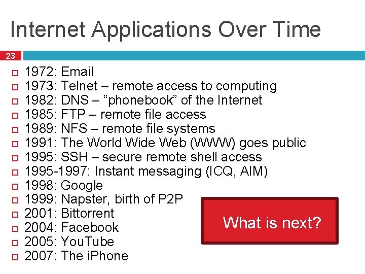 Internet Applications Over Time 23 1972: Email 1973: Telnet – remote access to computing Internet Applications Over Time 23 1972: Email 1973: Telnet – remote access to computing