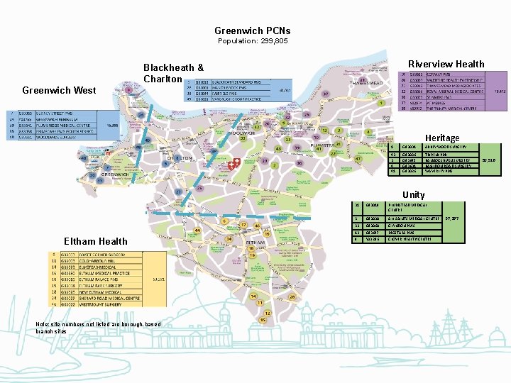 Greenwich PCNs Population: 299, 805 Riverview Health Blackheath & Charlton Greenwich West Heritage 1