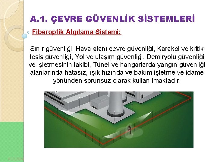 A. 1. ÇEVRE GÜVENLİK SİSTEMLERİ Fiberoptik Algılama Sistemi: Sınır güvenliği, Hava alanı çevre güvenliği,