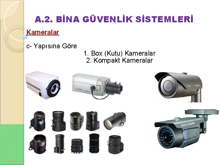 A. 2. BİNA GÜVENLİK SİSTEMLERİ Kameralar c- Yapısına Göre 4. 12. 2020 1. Box