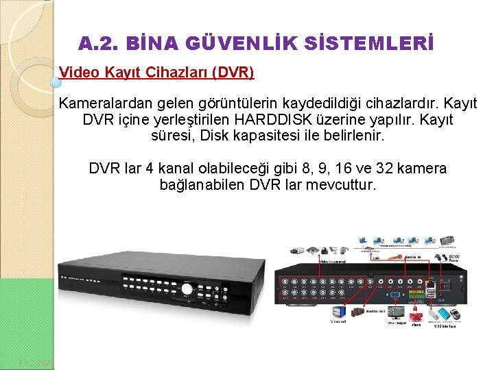 A. 2. BİNA GÜVENLİK SİSTEMLERİ Video Kayıt Cihazları (DVR) Kameralardan gelen görüntülerin kaydedildiği cihazlardır.