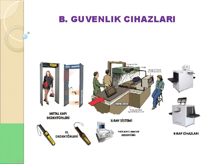 B. GUVENLIK CIHAZLARI 4. 12. 2020 8 7 