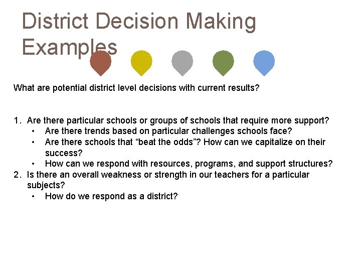 District Decision Making Examples What are potential district level decisions with current results? 1.