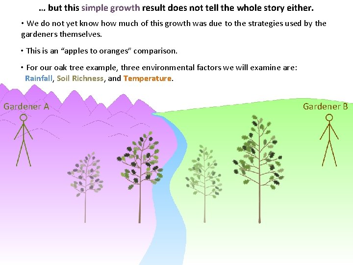 … but this simple growth result does not tell the whole story either. •