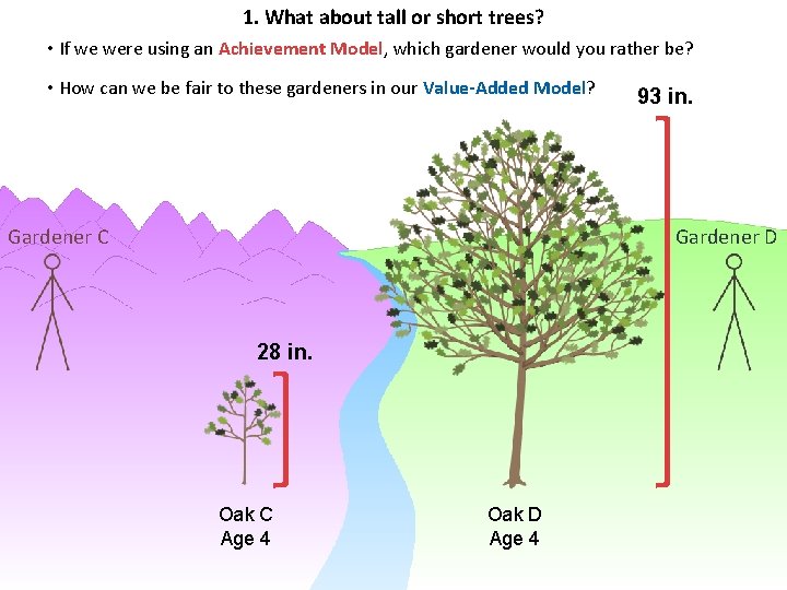 1. What about tall or short trees? • If we were using an Achievement