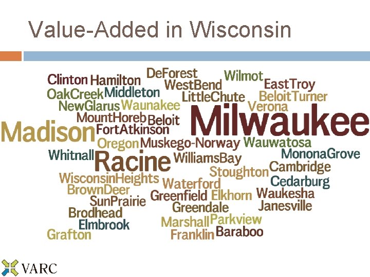 Value-Added in Wisconsin 