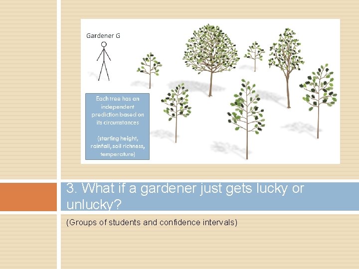 3. What if a gardener just gets lucky or unlucky? (Groups of students and