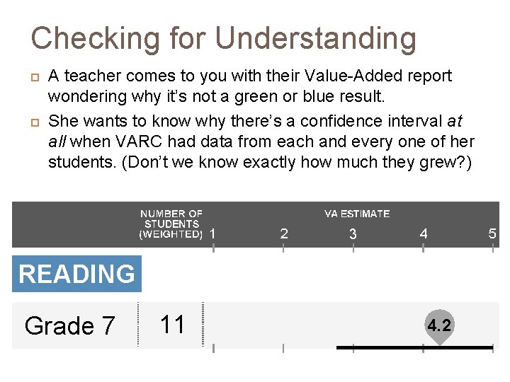 Checking for Understanding A teacher comes to you with their Value-Added report wondering why