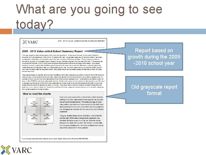 What are you going to see today? Report based on growth during the 2009