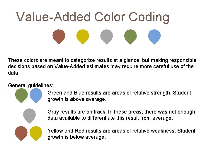 Value-Added Color Coding These colors are meant to categorize results at a glance, but