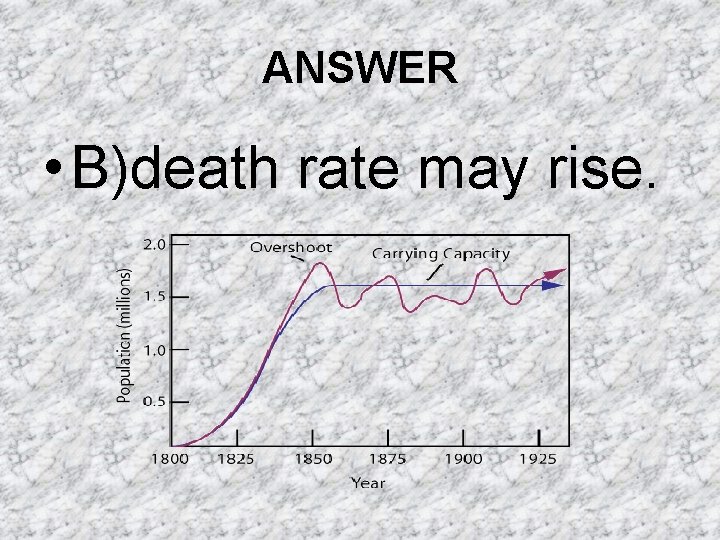 ANSWER • B)death rate may rise. ANSWER • B)death rate may rise.