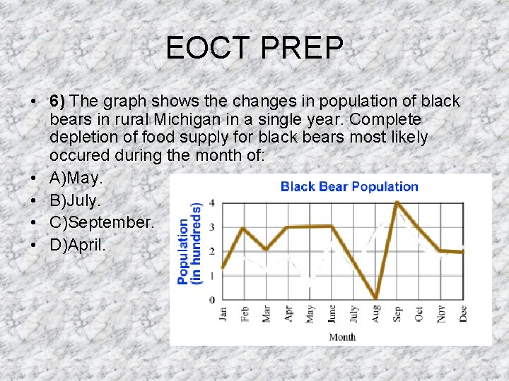 EOCT PREP • 6) The graph shows the changes in population of black bears EOCT PREP • 6) The graph shows the changes in population of black bears