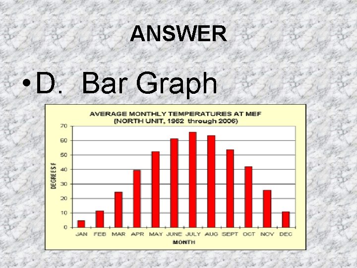 ANSWER • D. Bar Graph ANSWER • D. Bar Graph