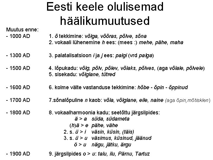Muutus enne: - 1000 AD Eesti keele olulisemad häälikumuutused 1. õ tekkimine: võlga, võõras,