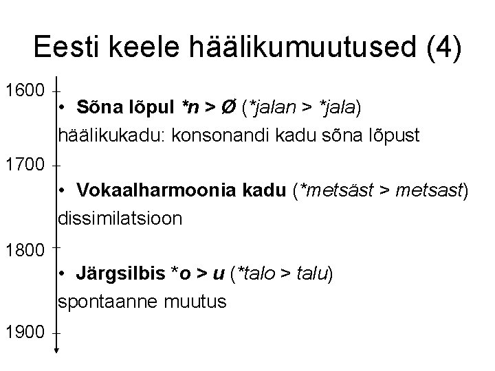 Eesti keele häälikumuutused (4) 1600 • Sõna lõpul *n > Ø (*jalan > *jala)