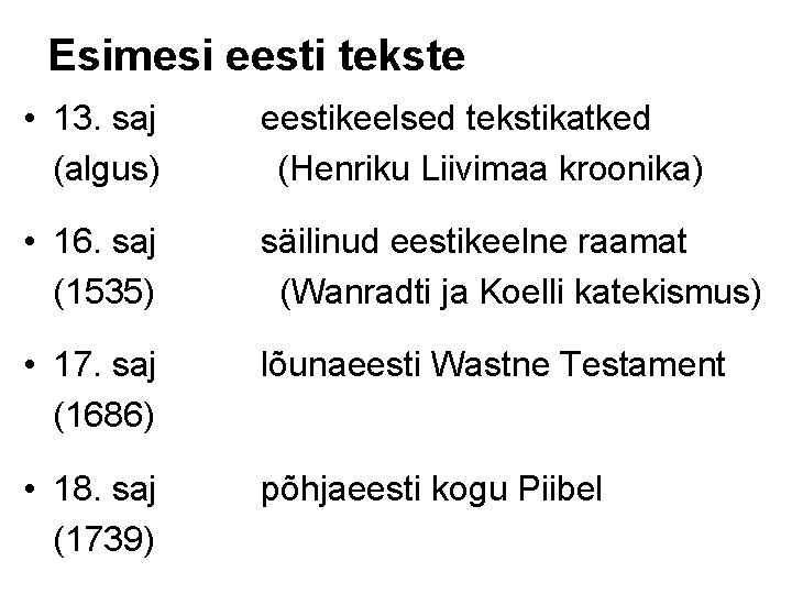 Esimesi eesti tekste • 13. saj eestikeelsed tekstikatked (algus) (Henriku Liivimaa kroonika) • 16.