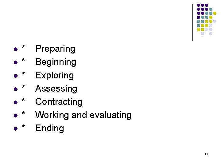 l l l l * * * * Preparing Beginning Exploring Assessing Contracting Working