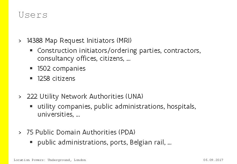 Users > 14388 Map Request Initiators (MRI) § Construction initiators/ordering parties, contractors, consultancy offices,