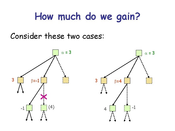 How much do we gain? Consider these two cases: a=3 3 3 b=-1 -1