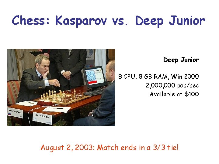 Chess: Kasparov vs. Deep Junior 8 CPU, 8 GB RAM, Win 2000 2, 000
