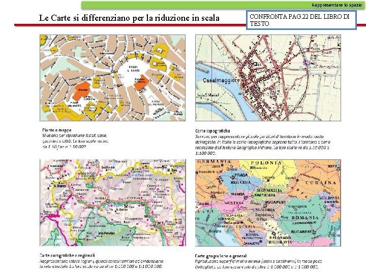 Rappresentare lo spazio Le Carte si differenziano per la riduzione in scala CONFRONTA PAG.