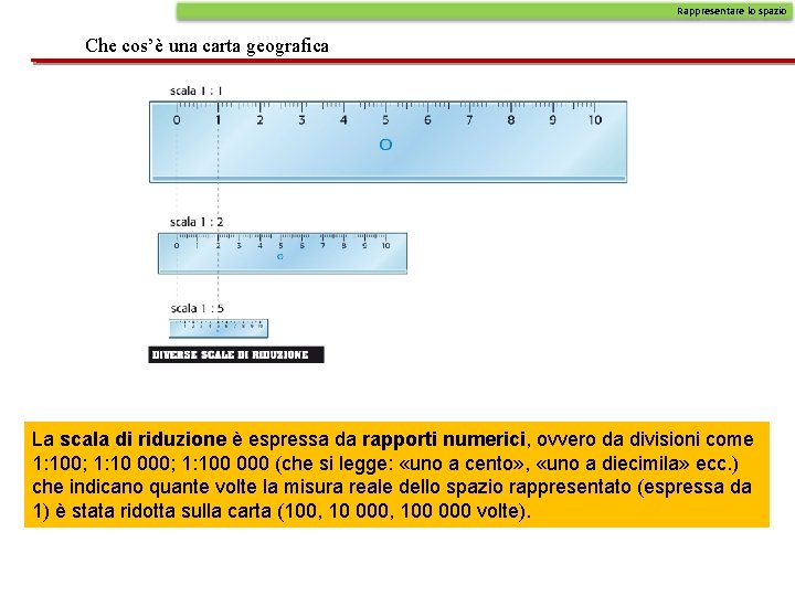 Rappresentare lo spazio Che cos’è una carta geografica La scala di riduzione è espressa