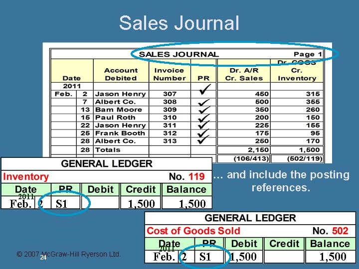 Sales Journal 2011 Feb. 2 … and include the posting references. S 1 © Sales Journal 2011 Feb. 2 … and include the posting references. S 1 ©