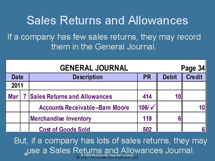 Sales Returns and Allowances If a company has few sales returns, they may record Sales Returns and Allowances If a company has few sales returns, they may record