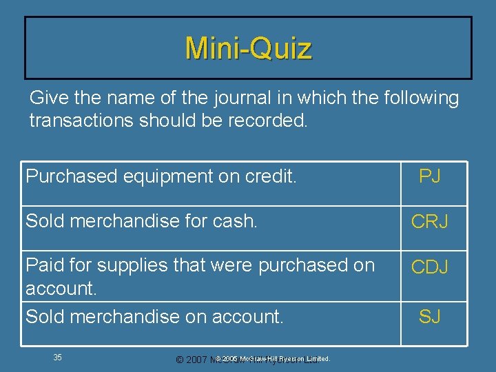 Mini-Quiz Give the name of the journal in which the following transactions should be Mini-Quiz Give the name of the journal in which the following transactions should be