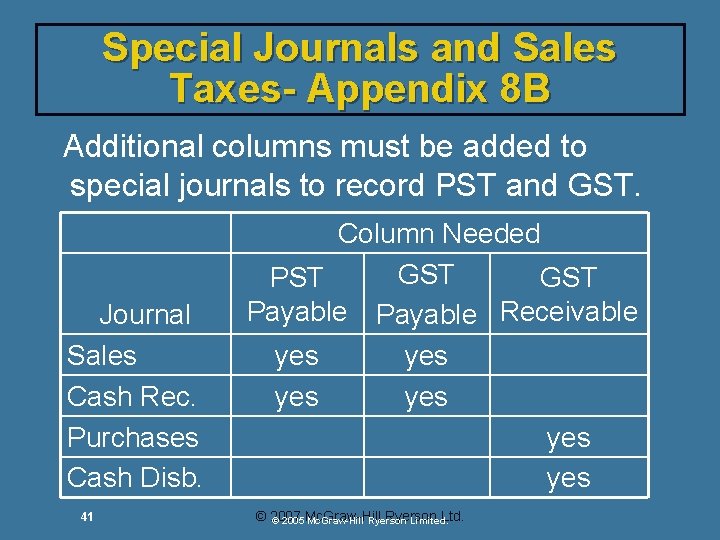 Special Journals and Sales Taxes- Appendix 8 B Additional columns must be added to Special Journals and Sales Taxes- Appendix 8 B Additional columns must be added to