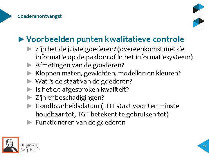 Goederenontvangst ► Voorbeelden punten kwalitatieve controle ► Zijn het de juiste goederen? (overeenkomst met