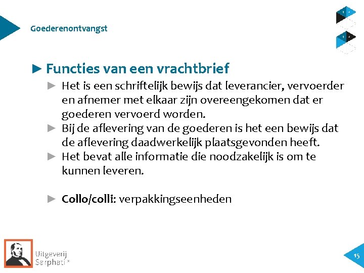 Goederenontvangst ► Functies van een vrachtbrief ► Het is een schriftelijk bewijs dat leverancier,