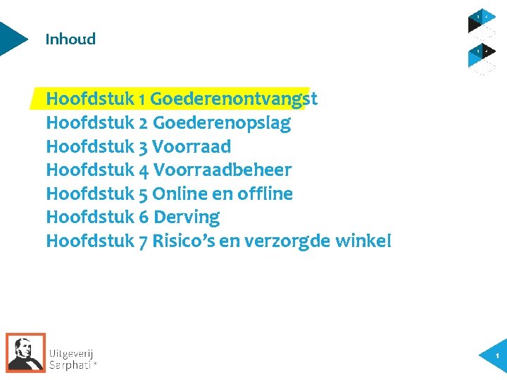 Inhoud Hoofdstuk 1 Goederenontvangst Hoofdstuk 2 Goederenopslag Hoofdstuk 3 Voorraad Hoofdstuk 4 Voorraadbeheer Hoofdstuk