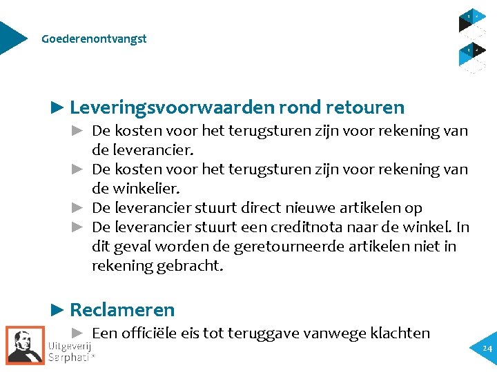 Goederenontvangst ► Leveringsvoorwaarden rond retouren ► De kosten voor het terugsturen zijn voor rekening