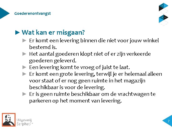 Goederenontvangst ► Wat kan er misgaan? ► Er komt een levering binnen die niet