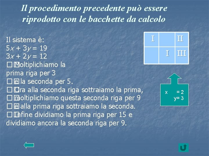Il procedimento precedente può essere riprodotto con le bacchette da calcolo Il sistema è: