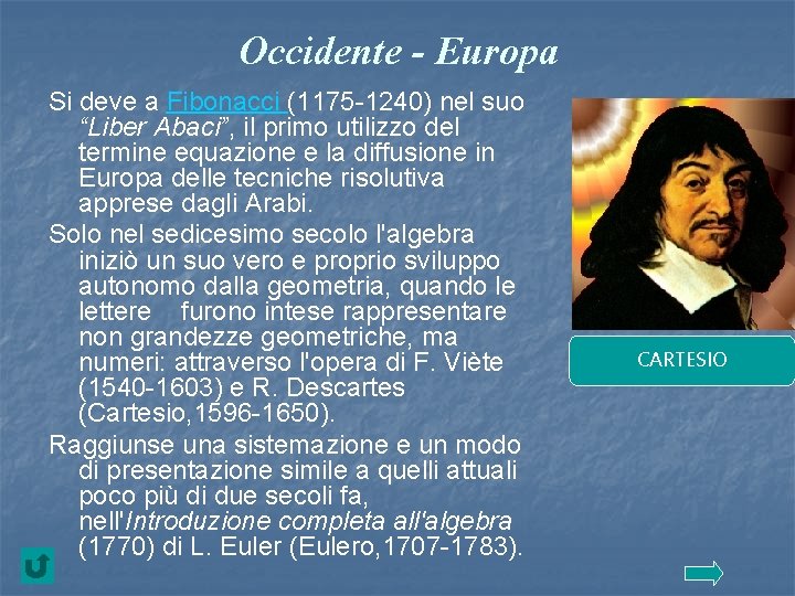 Occidente - Europa Si deve a Fibonacci (1175 -1240) nel suo “Liber Abaci”, il