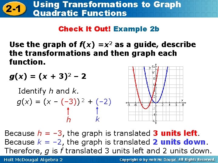 2 -1 Using Transformations to Graph Quadratic Functions Check It Out! Example 2 b
