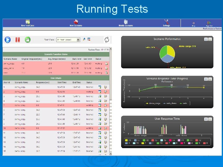 Running Tests 