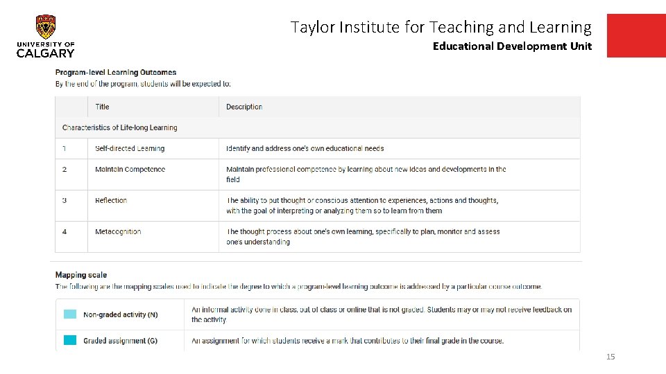 Taylor Institute for Teaching and Learning Educational Development Unit 15 