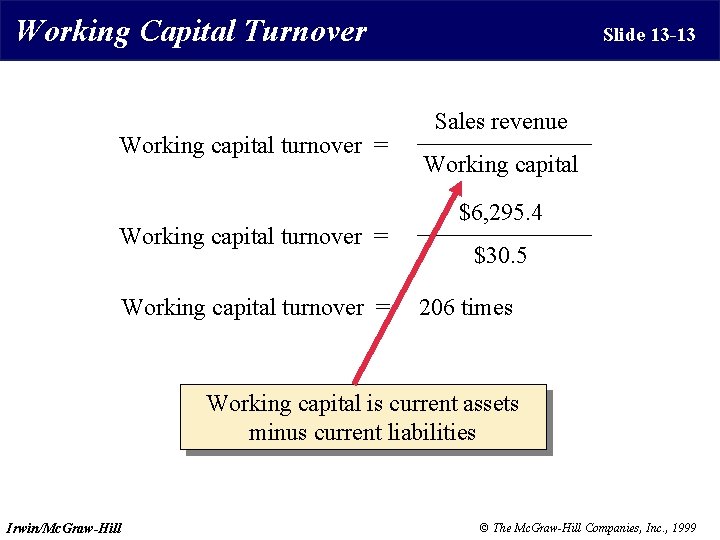 Working Capital Turnover Working capital turnover = Slide 13 -13 Sales revenue Working capital