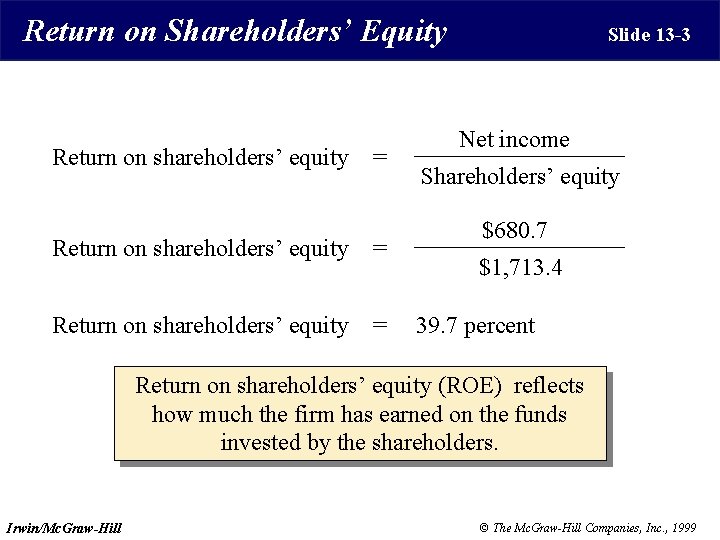 Return on Shareholders’ Equity Return on shareholders’ equity = Slide 13 -3 Net income