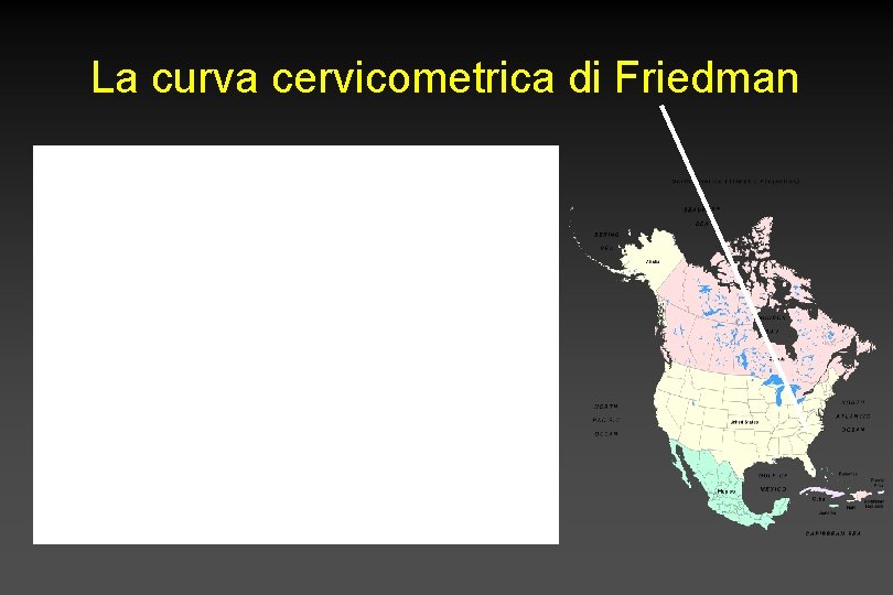 La curva cervicometrica di Friedman 